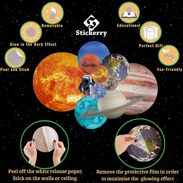 Glow in The Dark Stars and Planets for Ceiling, Bright Solar System Wall Stickers for Kids + Educational Solar System Poster, Planets for Kids Space Decoration, Birthday Gift for Boys and Girls
