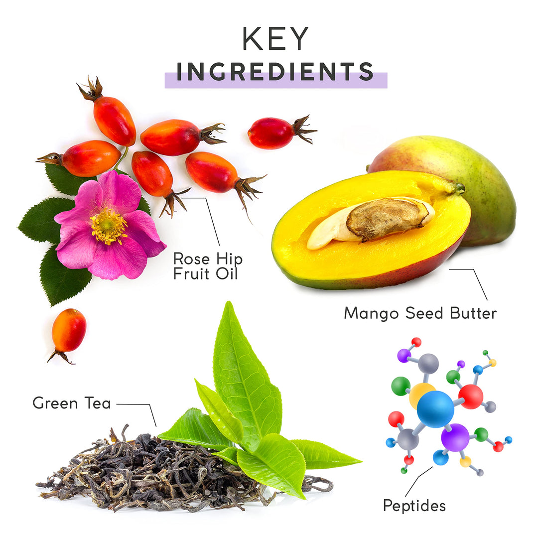 Supreme Polypeptide Cream Scented -Nutrient Rich moisturizer, Anti-Aging &amp; Skin Firming Formula, Cruelty-Free, sulfate &amp; Paraben Free, 1.2 Fl Oz