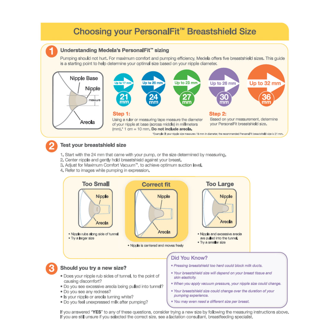Medela Personal Fit Breastshield Connectors with Person