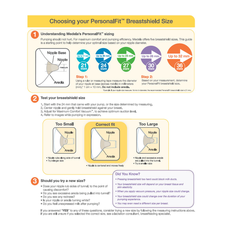 Medela Personal Fit Breastshield Connectors with Person