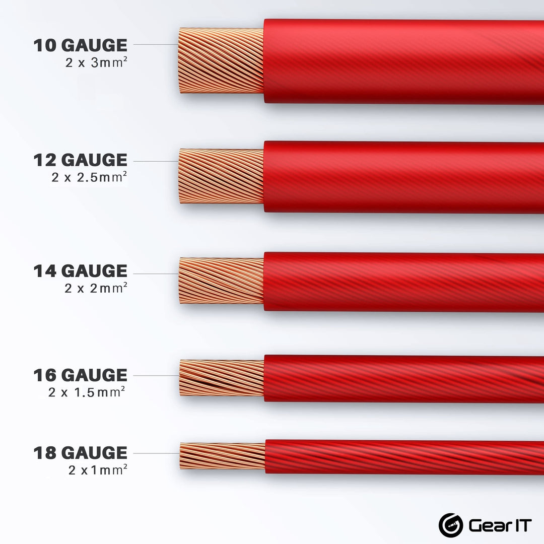 GEARit 10 Gauge Wire (100ft Each- Black/Red/Blue/Yellow