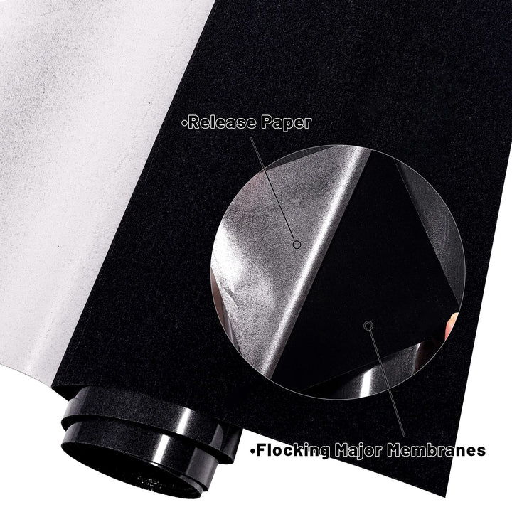 Flock Vinyl,Puff Heat Transfer Vinyl Black Iron on Vinyl for CRI - 9.8 inches x 6 Feet HTV Vinyl Roll for Vinyl Cutter,DIY T-Shirt and Other Fabric