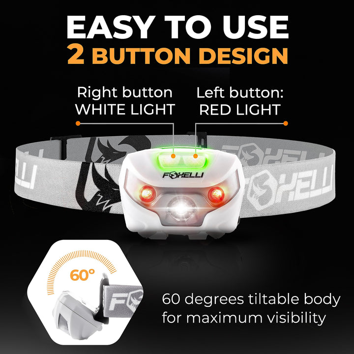 Rechargeable LED Headlamp - Super Bright, Lightweight, and Comfortable Head Light for Running, Camping, Hiking, and Work, Suitable for Adults and Kids