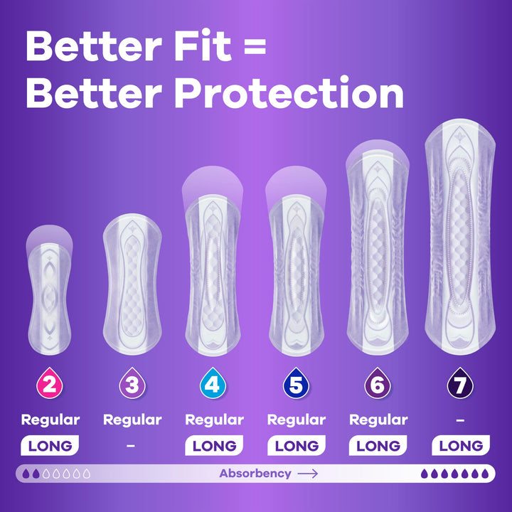 Always Discreet Adult Moderate Long Incontinence Pads, Up to 100% Leak-Free Protection, 54 Count (Packaging May Vary)