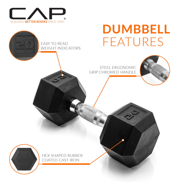 CAP Barbell 20 LB Pair Coated Hex Dumbbell Weight