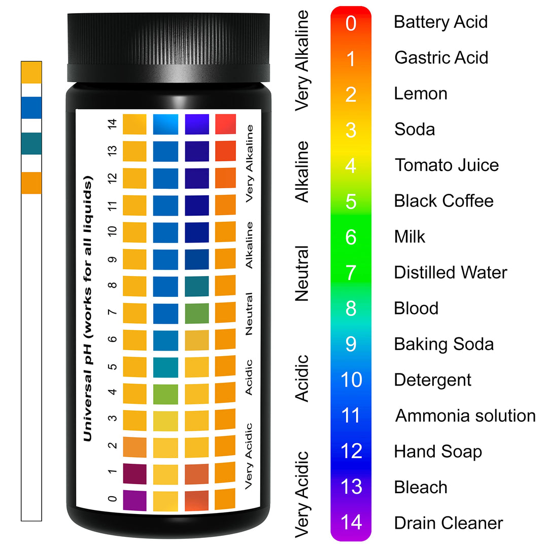 Universal pH Test Strips (0-14) - pH Tester Strips Kit with e-Book - 150 Quick and Easy pH Testing Strips - Ultimate pH Balance Test Strips Kit - 150 Strips