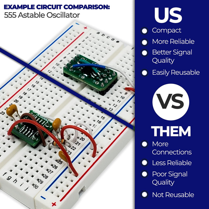 – SMD to DIP Breakout PCB Module, 8-Pin, SOIC to DIP Adapter Header with Integrated SMT Resistor and/or Capacitor Pads – 10 Pieces