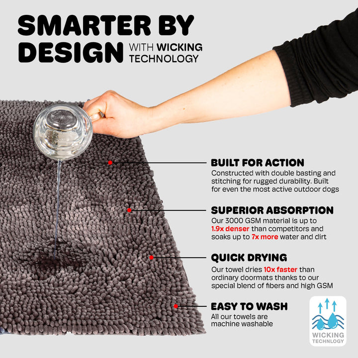 Dirty Dog Doormat - Fast Drying Rug with Super Gripper Backing for Clean Floors - Super Absorbent and Machine Washable Mat for Muddy Paws - Grey