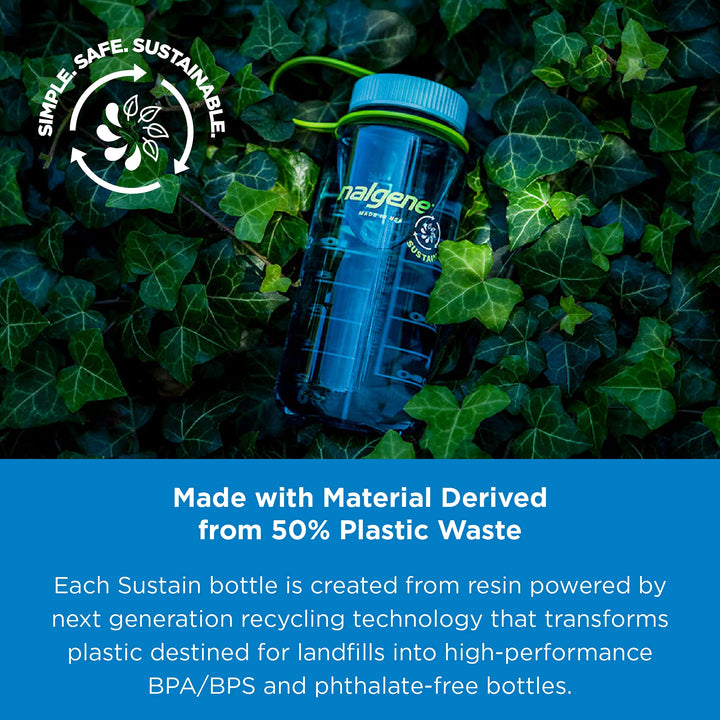 Nalgene Tritan Wide Mouth BPA-Free Water Bottle, Clear w/ Green Cap, 32 oz