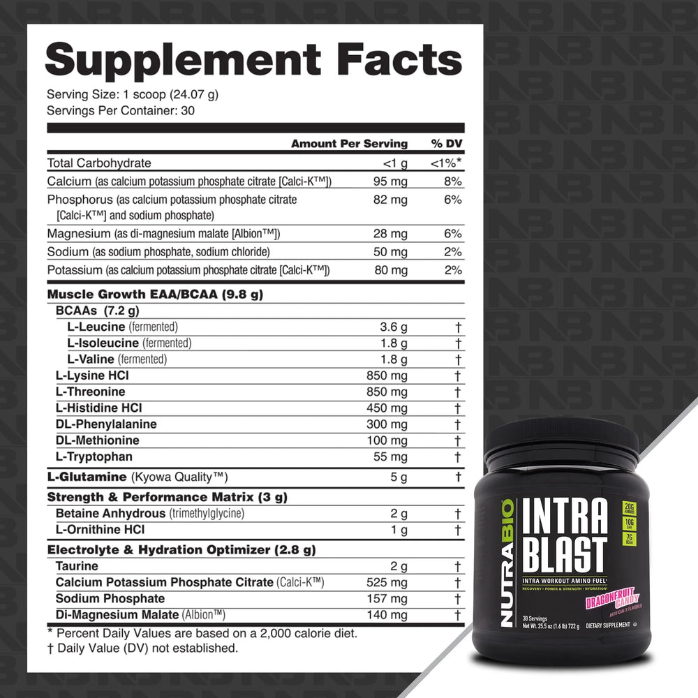 Intra Blast BCAA EAA Electrolyte and Hydration Powder - Amino Acid Supplement, EAA/BCAA Powder - Non-GMO and Gluten Free - Dragonfruit Candy - 30 Servings