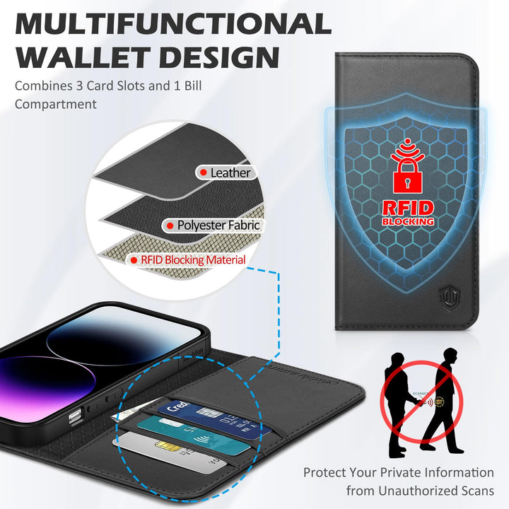 SHIELDON Case for iPhone 14 Pro Max 5G 6.7, Genuine Lea