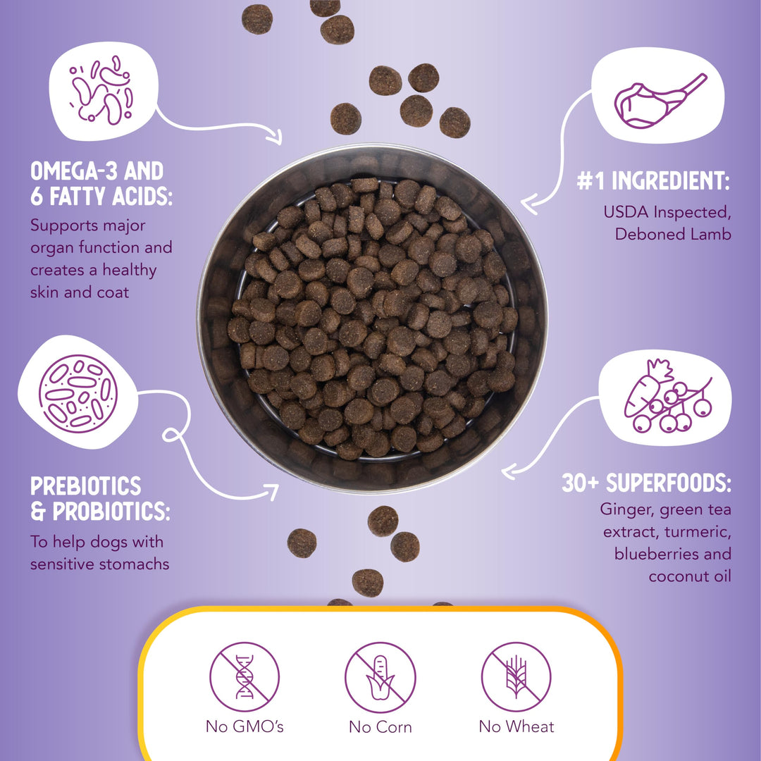 Lamb &amp; Brown Rice Dry Dog Food (15 lb / 6.8 kg) - Nutritious Free-Range Lamb Formula with Probiotics, Antioxidants &amp; Omega 3 for Dogs with Sensitive Digestion