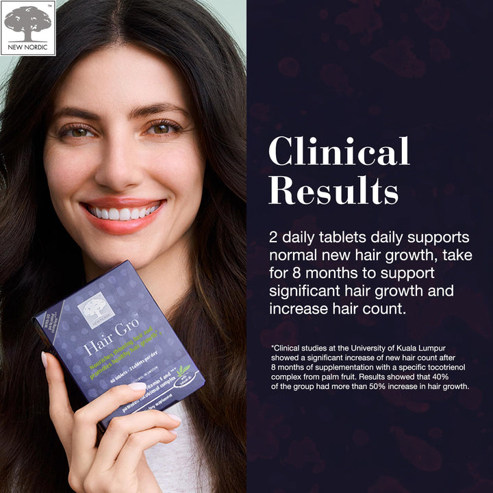 Hair GRO, Hair Growth Supplement, Biotin &amp; Palm Fruit Extract Tocotrienols for Natural Regrowth, 60 Count (Pack of 1)