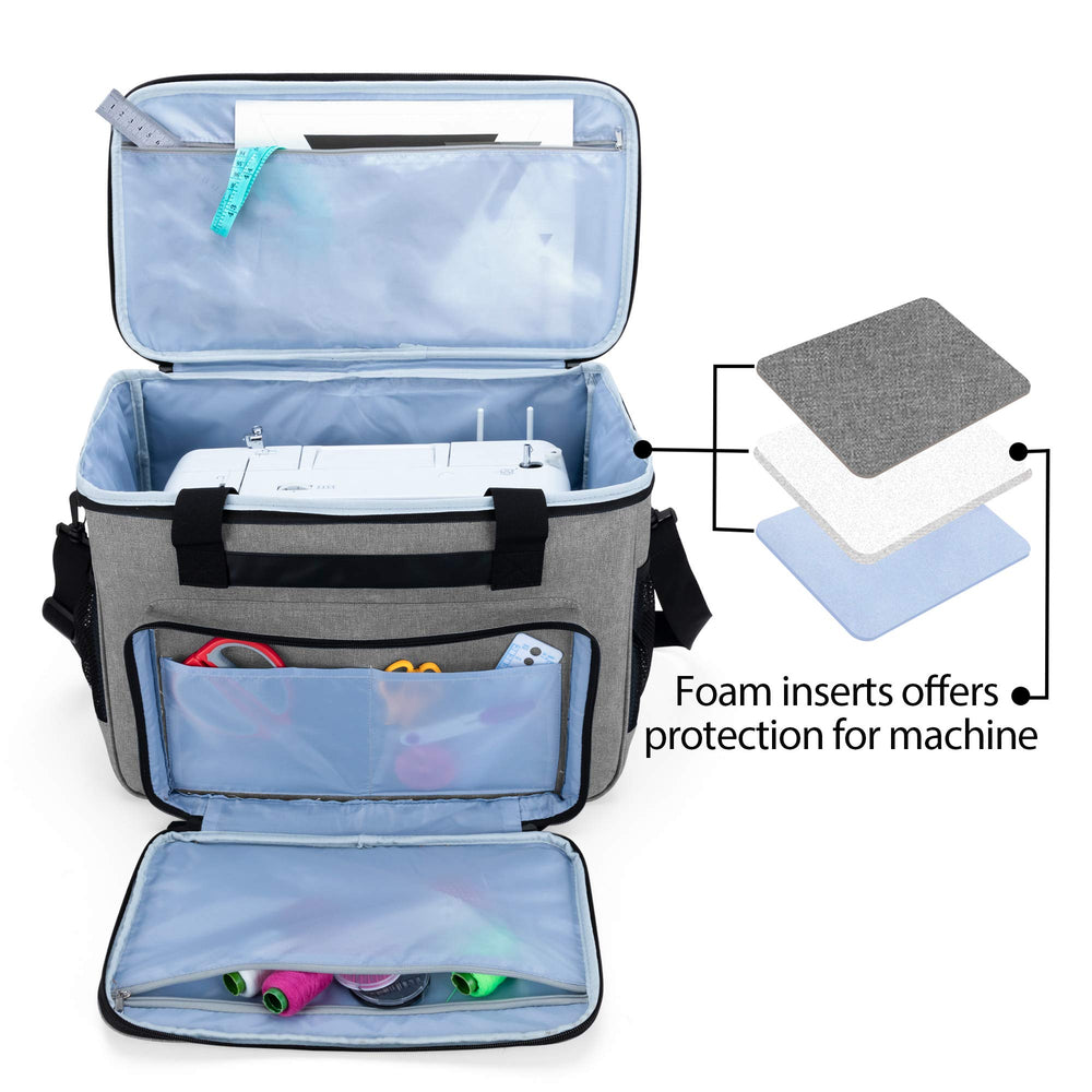 Sewing Machine Case, Carrying Tote Bag Storage Organizer Compatible with Brother, Singer Sewing Machines and Accessories, Purple