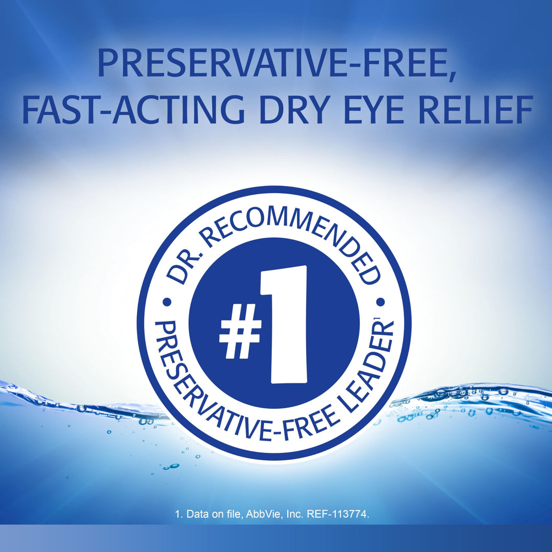 Refresh Optive Lubricant Eye Drops Non-Preserved Tears,