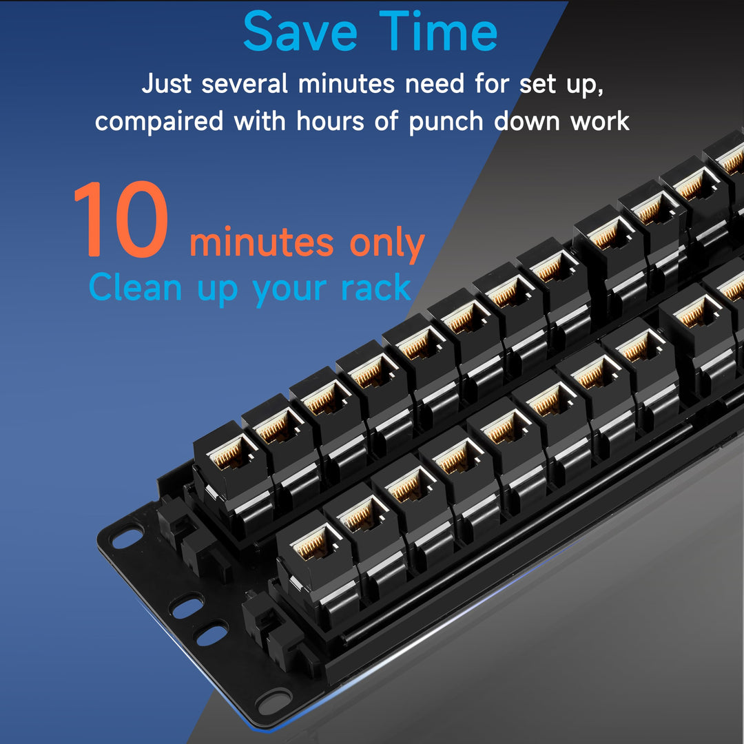 48 Port RJ45 Patch Panel Cat6 Feed Through, Coupler Network Patch Panel 19 Inch, Inline Keystone Ethernet Patch Panel with Back Bar