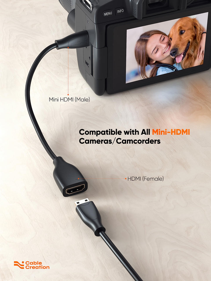 CableCreation Mini HDMI to HDMI Cable, 0.5ft Mini-HDMI 