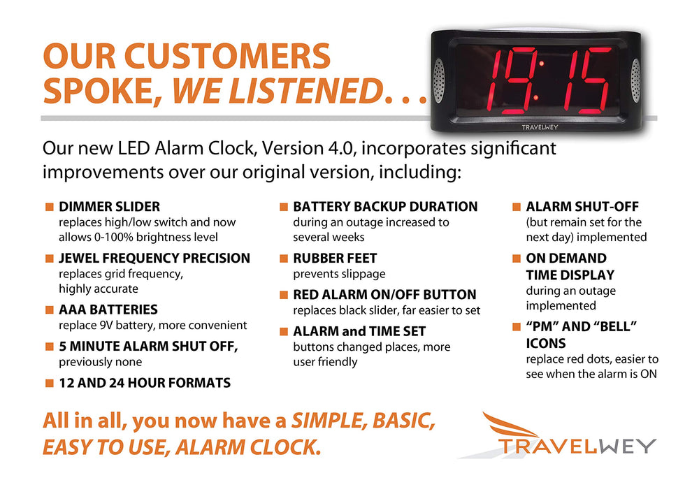 Digital Alarm Clock - Outlet Powered, No Frills Simple Operation, Large Night Light, Alarm, Snooze, Full Range Brightness Dimmer, Big Red LED Digit Display, Black