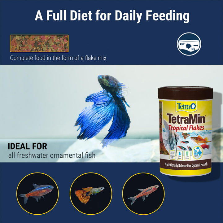 Min Tropical Flakes 3.53 Ounces, Nutritionally Balanced Fish Food, Model Number: 16204