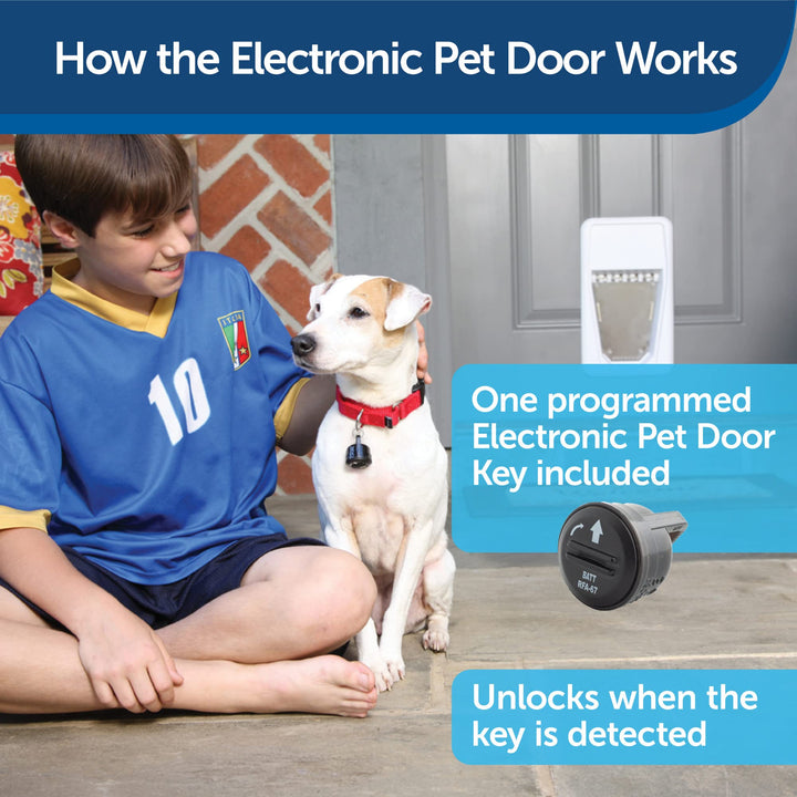 Electronic Dog and Cat Door - Automatic Smart Door with Collar Sensor Key - for Cats and Small Dogs 4-15 lb