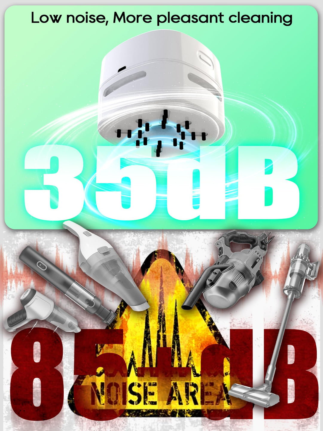 Desk Vacuum Cleaner Mini,Counter Vacuum,Tabletop Vacuum Cleaner USB Rechager, Cordless Energy Saving Design