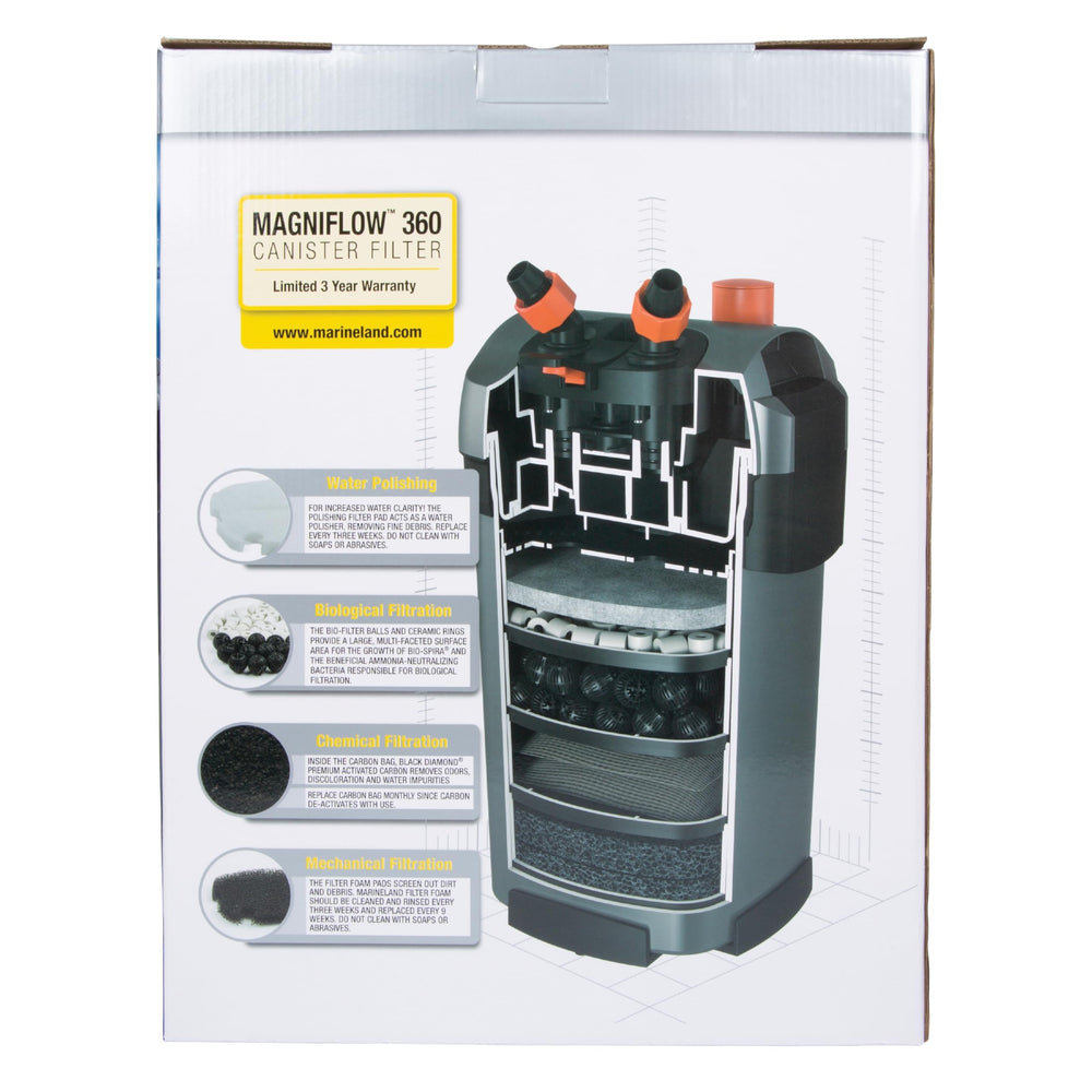 Marineland Magniflow Canister Filter For aquariums, Easy Maintenance,Black