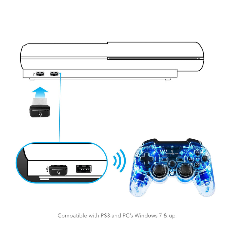 Afterglow Wireless Controller: Signature Blue - PS3