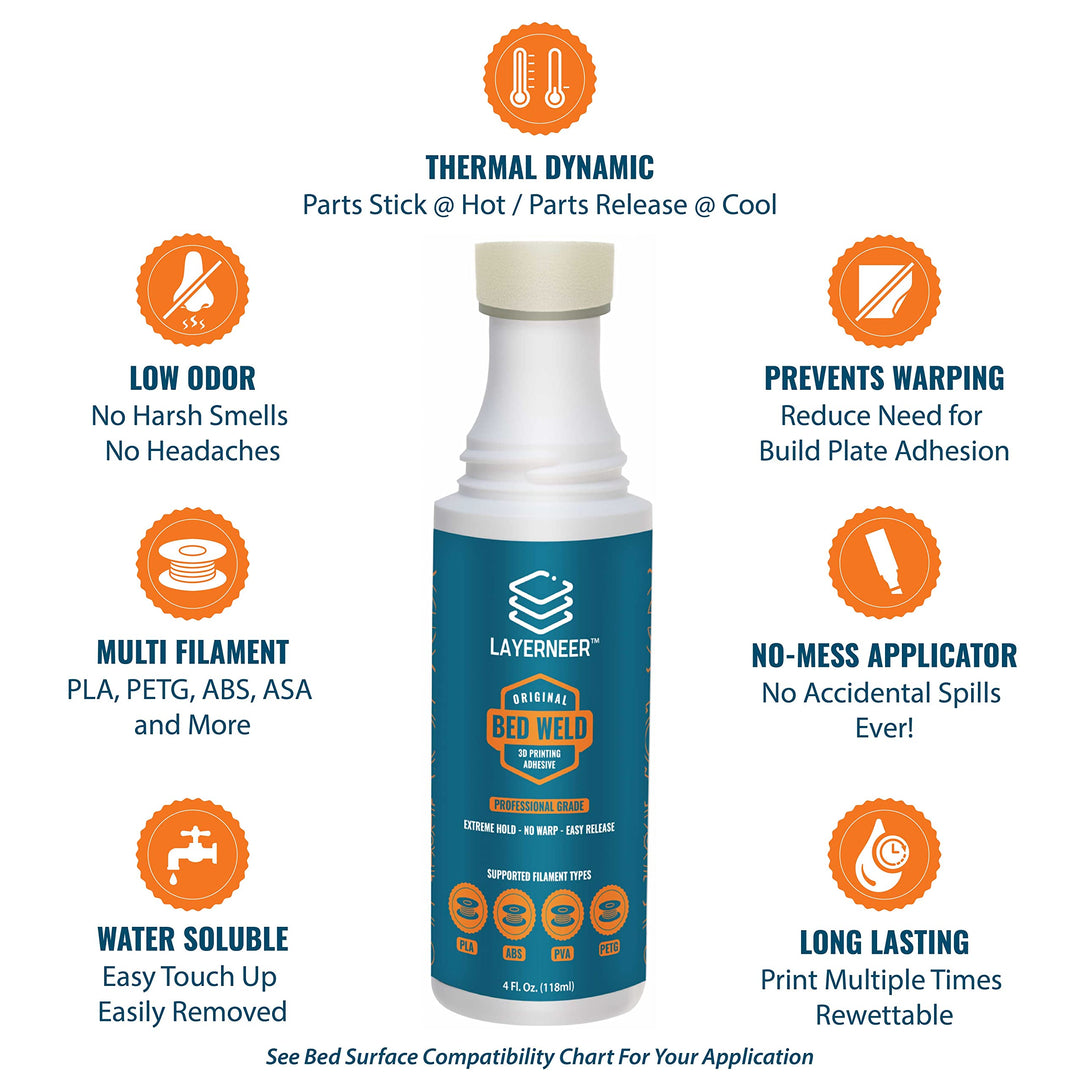 3D Printer Adhesive Glue Bed Weld Original, Strong Grip Reduces Warping for ABS, ASA, PLA, and PETG Filament on Compatible Build Plates, 118ml, 4 fl oz