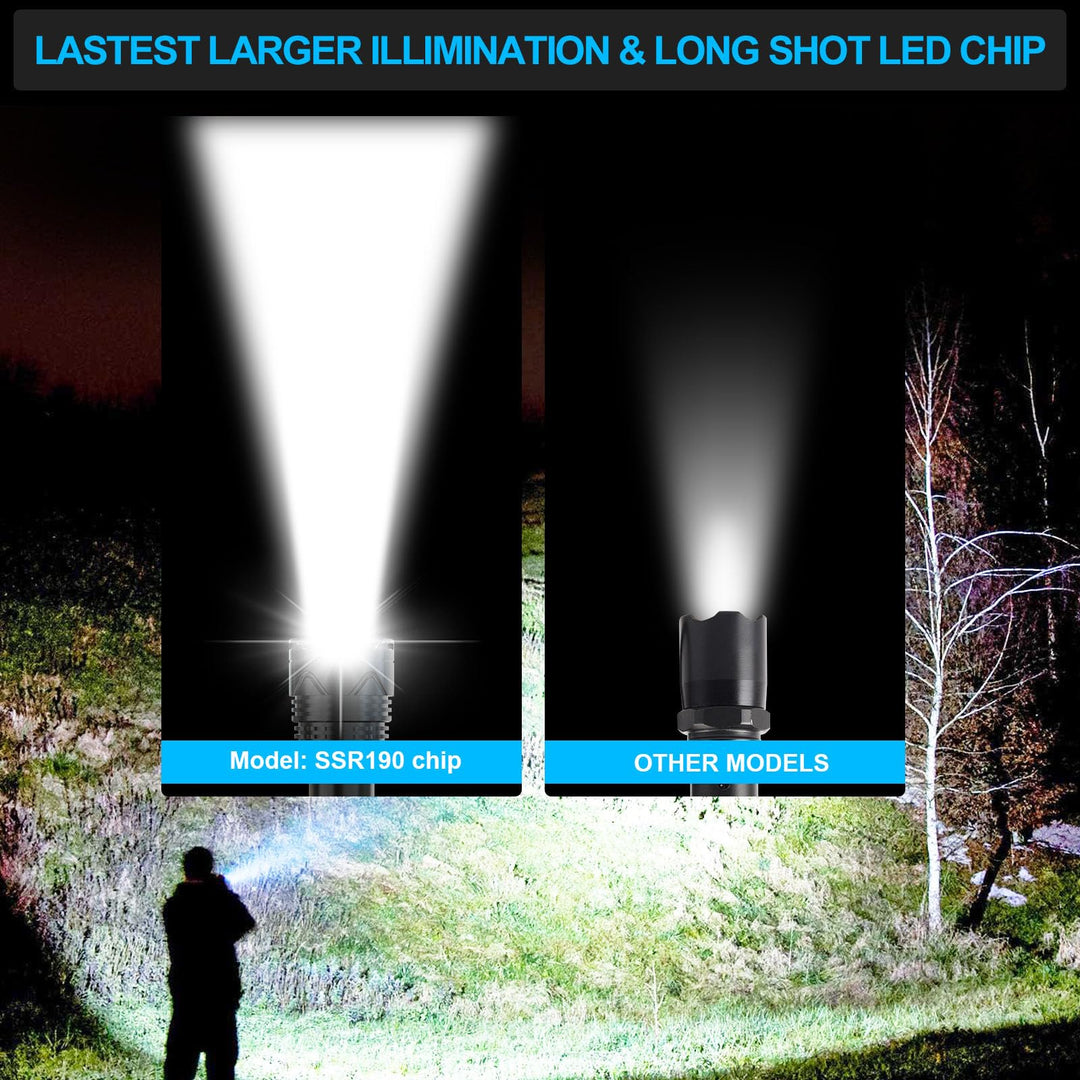 UV Flashlight Rechargeable, Black Light Flashlights, 2000lm Pocket-Sized LED Torch with Clip, Water Resistant, 7 Modes for Pet Clothing Detection/Emergency/Camping 2pack