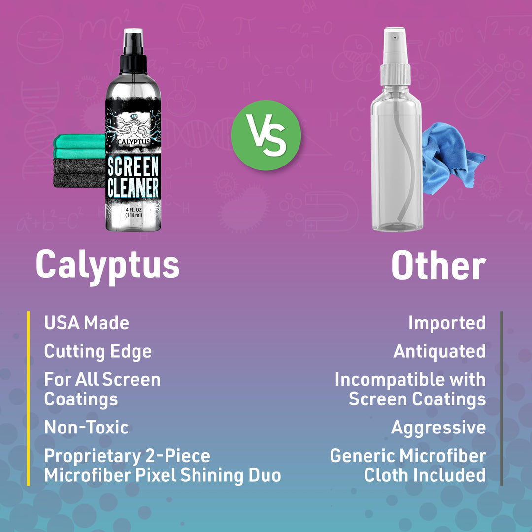 Screen Cleaner Kit | Safe for Cleaning Digital Screen, Smart Phone, Tablet, iPad | Alcohol, Ammonia, VOC Free | 100% Natural, Plant Based, Non-Toxic | 8 Oz + 2X E-Wipes