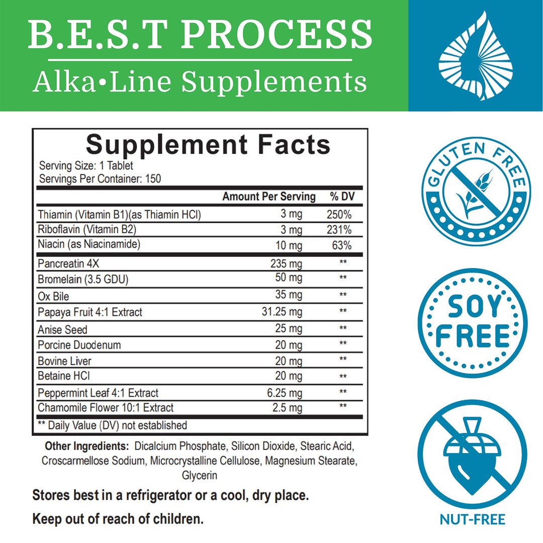 Alka•Pan Best Process Alkaline — Natural Digestive Supplement — Pancreatic Enzymes with Antioxidant-Rich Superfoods &amp; Digestive Herbs