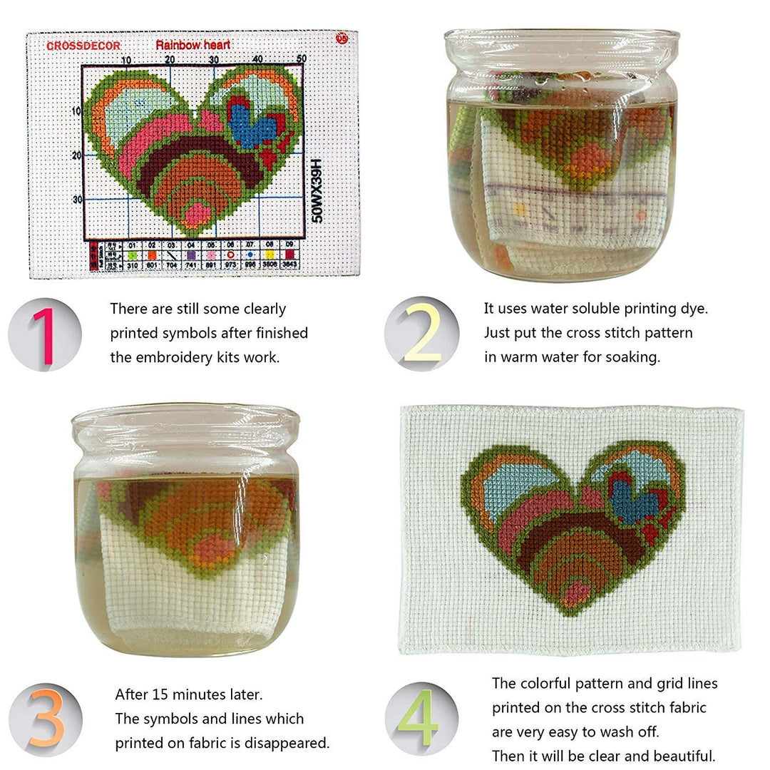 Stamped Cross Stitch Kits for Beginners,Full Set of Crossstitching Preprinted Pattern, Embroidery Needlepoint Starter Kits 14CT 2 Strands-Pink Tulip, 13x18.9 inch
