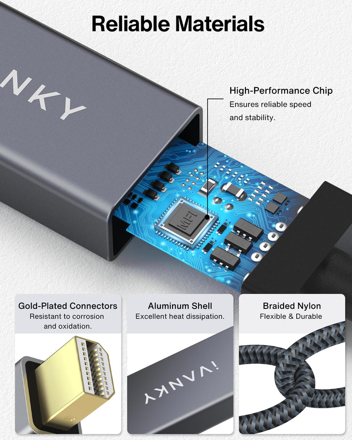 IVANKY Mini DisplayPort to HDMI Adapter, Mini DP(Thunde