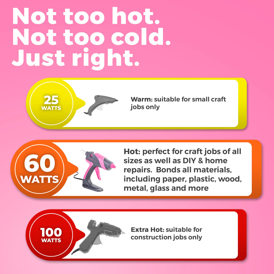 Full Size Hot Glue Gun Kit for Construction, DIY &amp; Crafts, 60W High Temp Large Glue Gun with Stand-Up base &amp; 12 Glue Sticks, Perfect for Home Repair, Arts &amp; Crafts, Pink