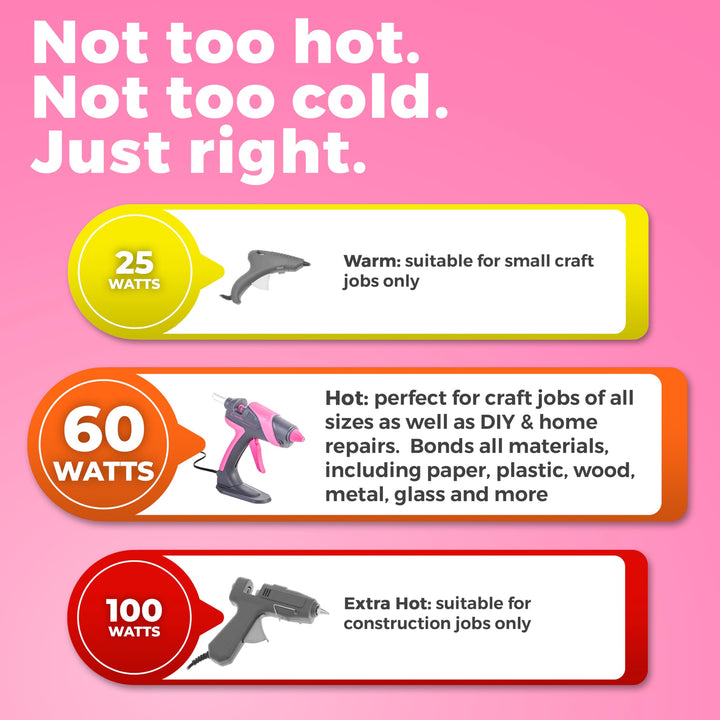 Full Size Hot Glue Gun Kit for Construction, DIY &amp; Crafts, 60W High Temp Large Glue Gun with Stand-Up base &amp; 12 Glue Sticks, Perfect for Home Repair, Arts &amp; Crafts, Pink