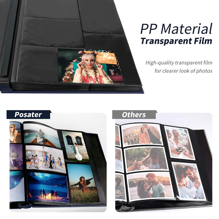 Photo Albums 4 x 6 Picture 600 Horizontal and Vertical Photos Extra Large Capacity Photo Album Blue Leather Cover Pictures Photo Book for Family, Marriage, Baby Growth and Vacation