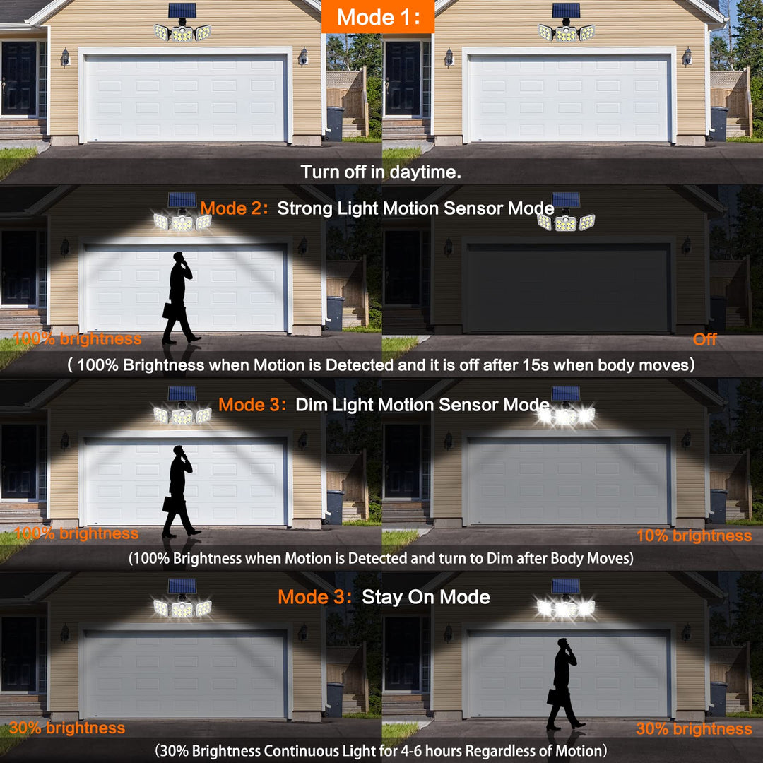 Solar Lights Outdoor, 138 LED Solar Motion Lights IP65 Waterproof, 3 Heads Solar Security Lights with Motion Sensor, Flood LED Light Motion Detected Spotlight for Garage Garden Yard Patio, 1 Pack