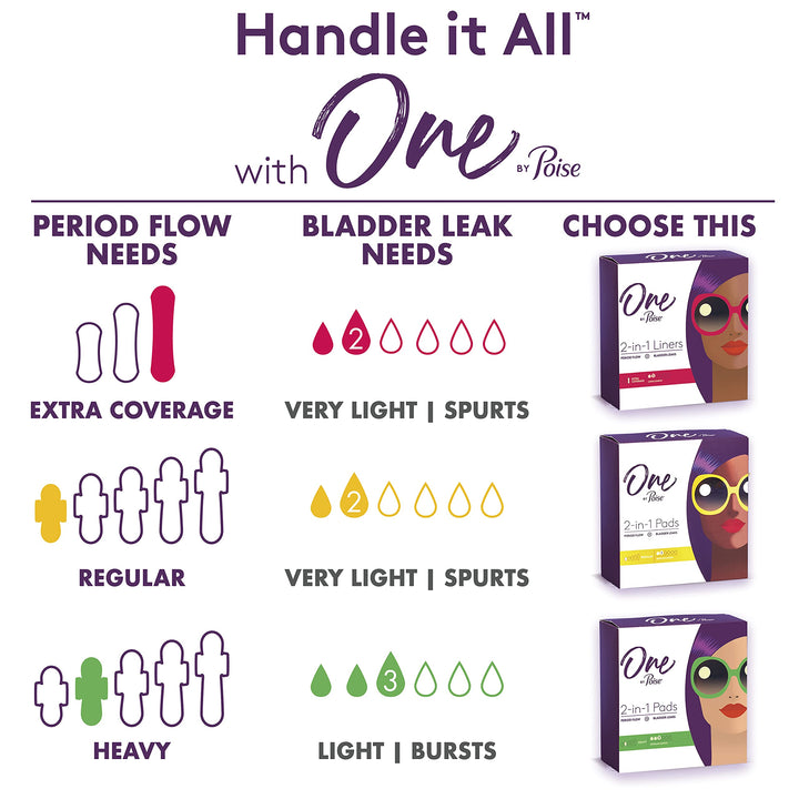 One by Poise Feminine Pads with Wings (2-in-1 Period &a