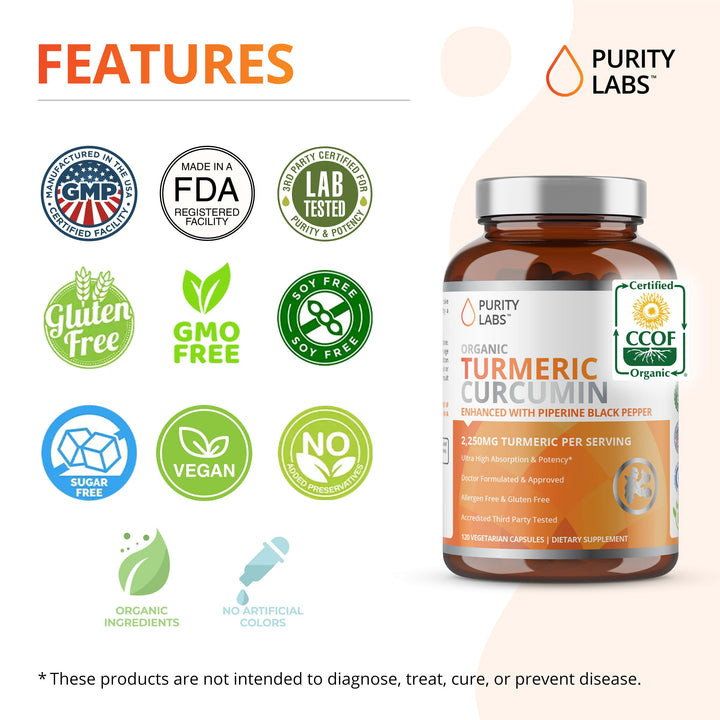 Organic Turmeric Curcumin with Black Pepper Bioperine 2,250 MG/Serving, 95% curcuminoids - Antioxidant Joint Supplement, Muscle & Brain Support - Turmeric Supplement, Non-GMO, Vegetarian, 120 Capsules