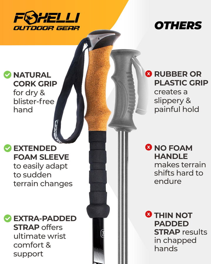 Trekking Poles – Lightweight Collapsible Trekking Poles for Hiking Men &amp; Women, Perfect Balance &amp; Support for Seniors