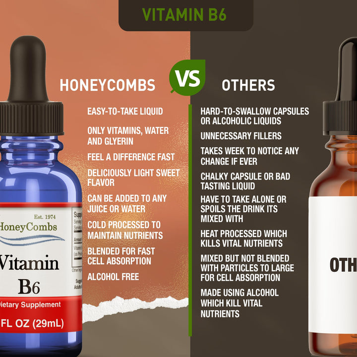 Vitamin B6 (Pyridoxine) Drops – Liquid Vitamin B Drops 