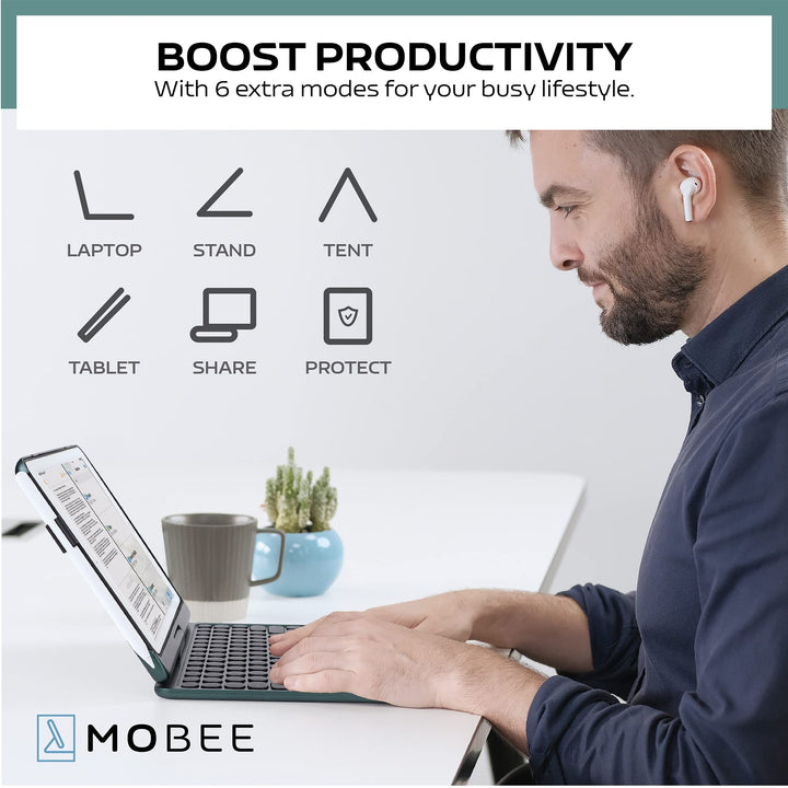 Unitype iPad 7th 8th and 9th Generation Keyboard Case for iPad 10.2 2021 &amp; 2020, iPad Air 10.5 2019, iPad Pro 10.5 2017 Backlit Keys 360° Bluetooth with Touchpad iPad Air 3 Gen - Forest