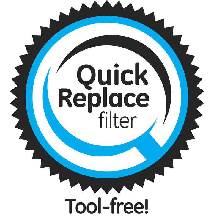 GE Profile FQROPF Reverse Osmosis Replacement Filter Set, White, 8.50 x 2.00 x 2.00 inches