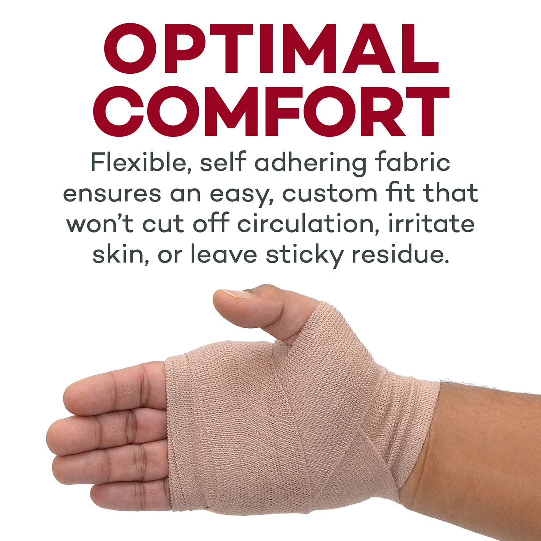 Dealmed Compression Bandage, Clip Closure, 2 x 4.5 Yard