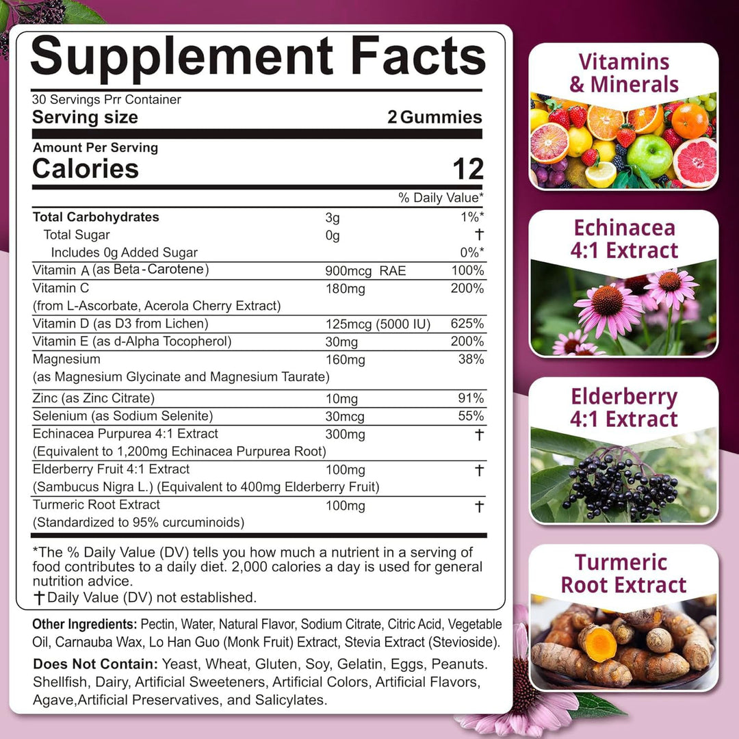 10-In-1 Immune Gummies with Multivitamins, 100% Daily Zinc, Vitamin C &amp; D3 Immunity Supplement + Echinacea, Sambucus Elderberry, Turmeric, Magnesium - Immune Support, Overall Health, Sugar Free, 60Cts