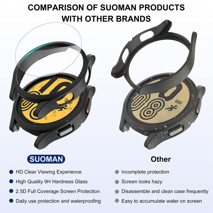 2+2 Pack Suoman for Samsung Galaxy Watch 4 40mm Screen Protector + Protector Cover, Tempered Glass Screen+All-Round PC Matte Protector Case Set for Galaxy Watch 4 40mm(Black+Black)