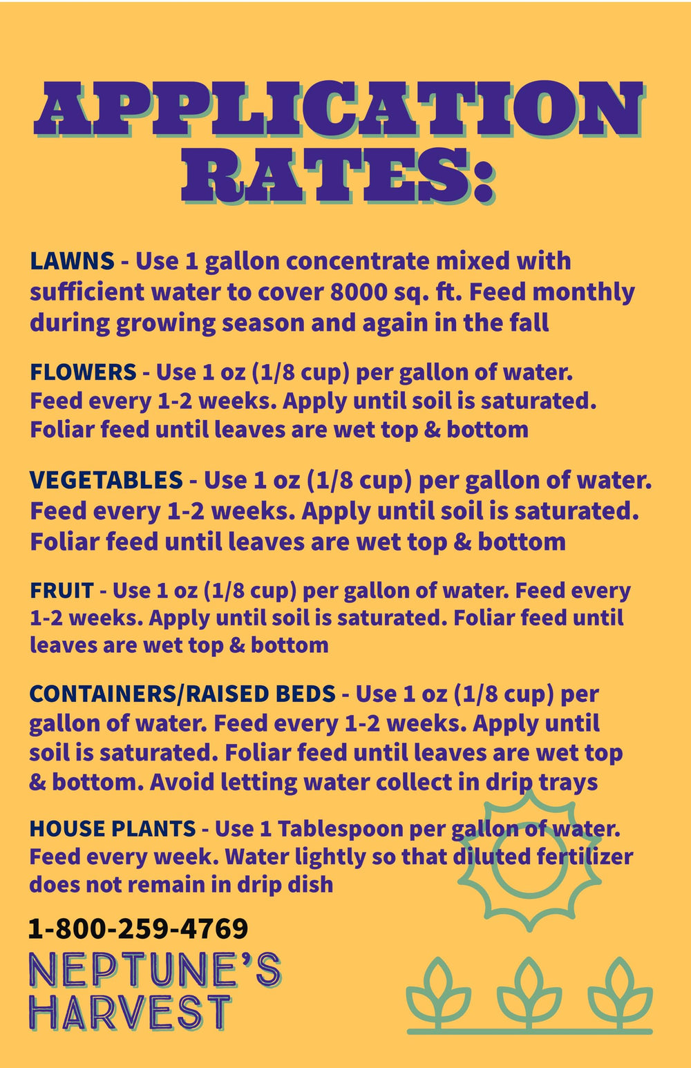 Fish Fertilizer 2-4-1, Gallon