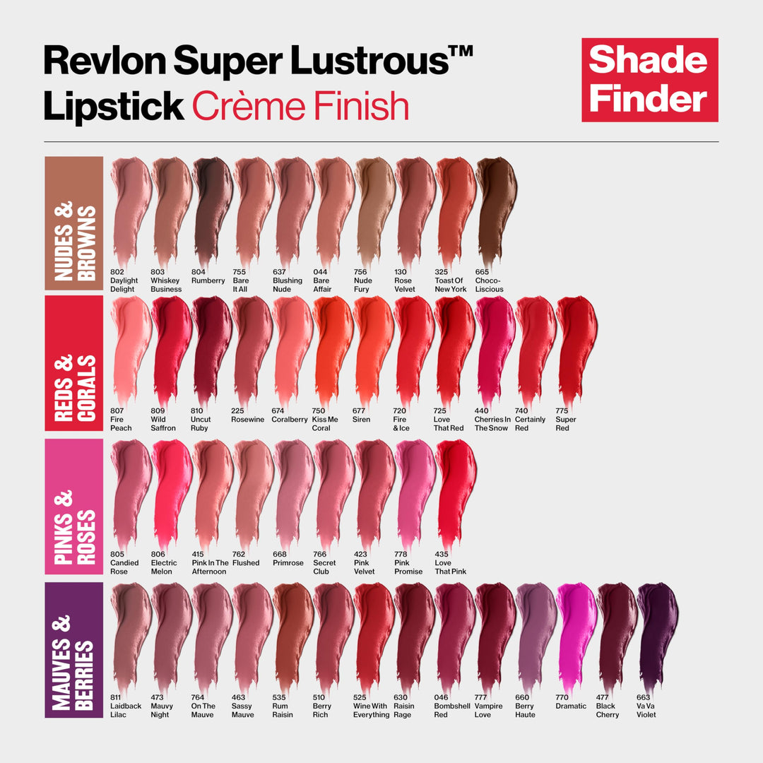 Revlon Super Lustrous Creme Lipstick Cream Finish, 750 Kiss Me Coral .15 Oz (4.2 G) - () by Revlon