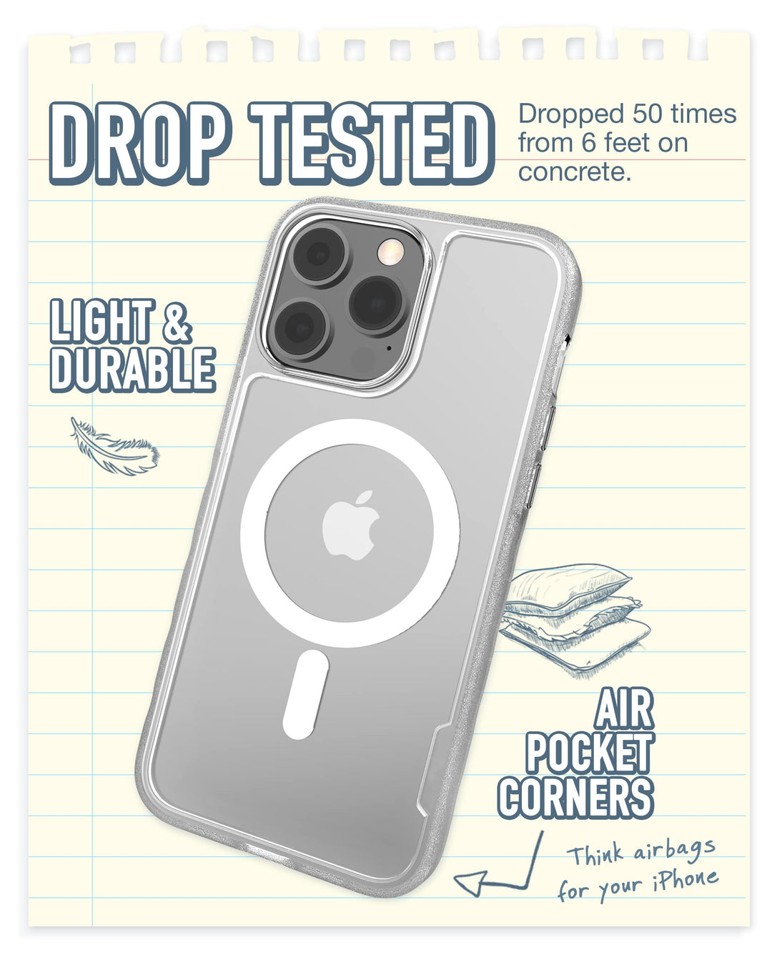 Smartish iPhone 14 Pro Max Slim Case - Gripmunk Compati