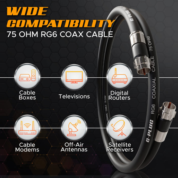 G-PLUG 3FT RG6 Coaxial Cable Connectors Set – High-Spee